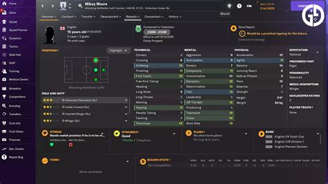 fm24 best wonderkids to sign.